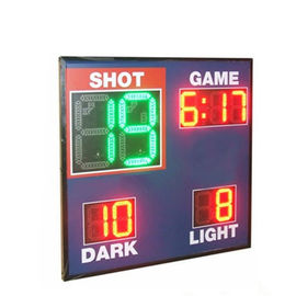경제 모형에 의하여 지도되는 농구 득점판, 슛 사이의 시간을 재는 시계를 가진 살아있는 농구 득점판