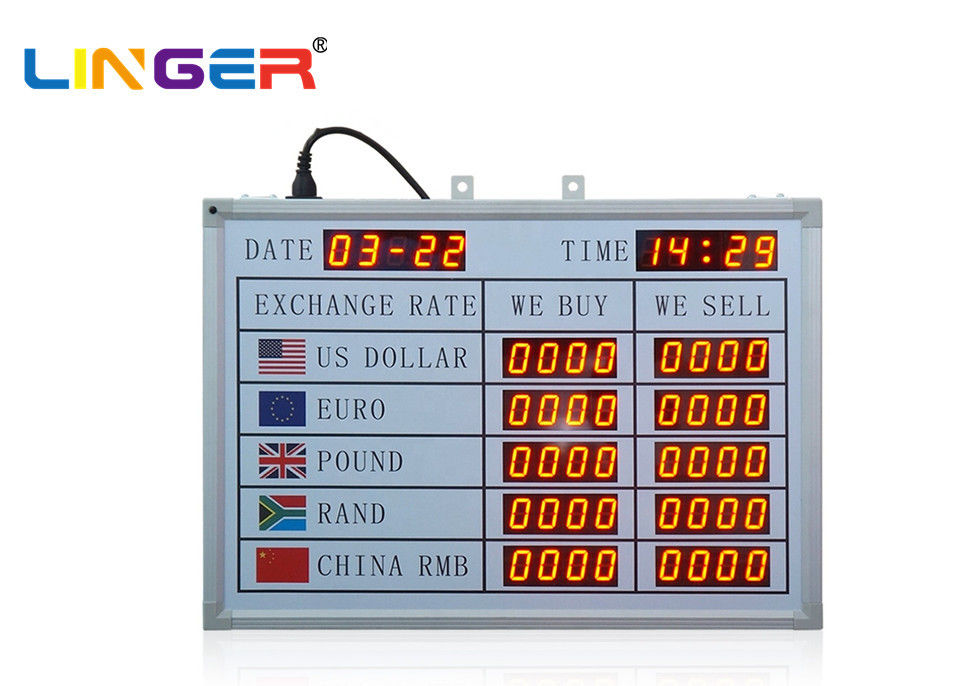 Durable Long Life LED Numeric Display Currency Display Board With Time And Date