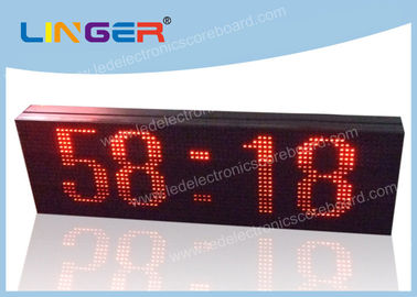 LED 두루말기 메시지 표시/전자 시계 전시 보장 2 년