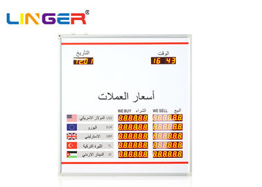 작은 모델 아랍 언어 통화 표시판, 전자 지도된 비율 표시판