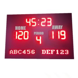 7 세그먼트 디지털 방식으로 농구 득점판, 농구를 위한 대학 점수 시계