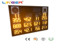 6 Inch Digit Inside Electronic Cricket Score Board With Customized Logo
